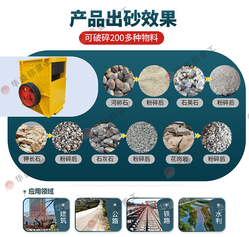 土石破碎机制砂效果